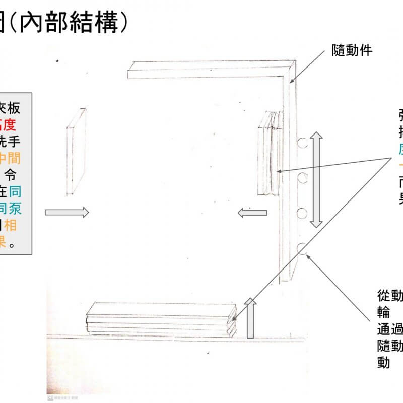 S101_鄭榮之中學_張卓然_Photo03