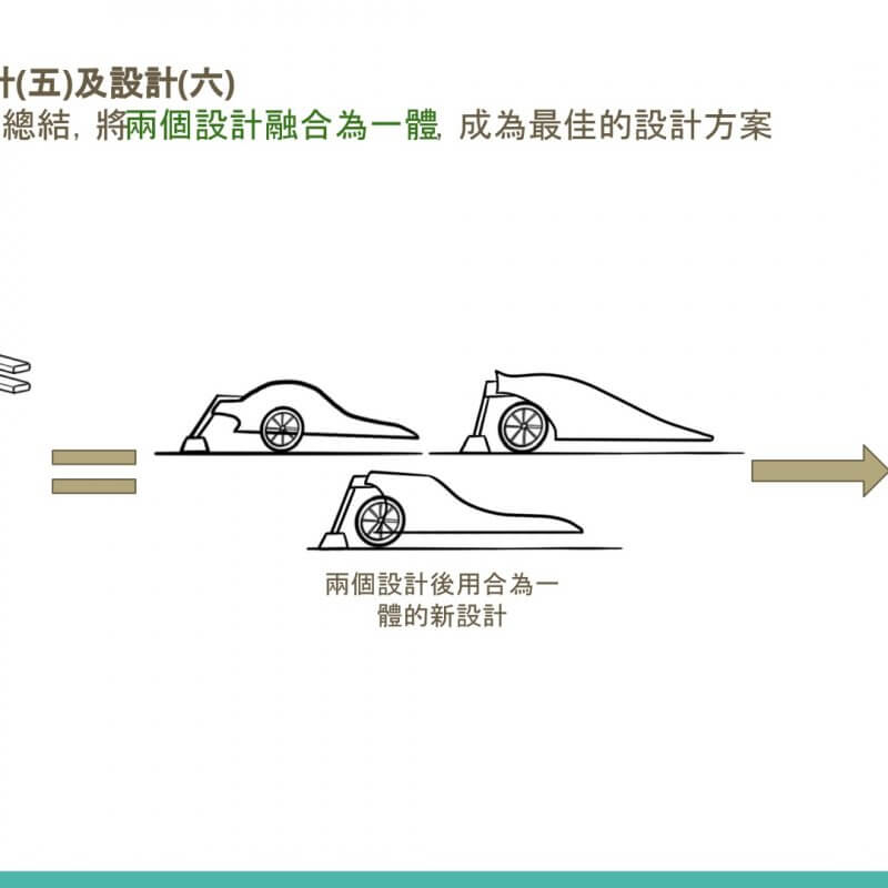 S102_鄭榮之中學_何雅雪_Photo04