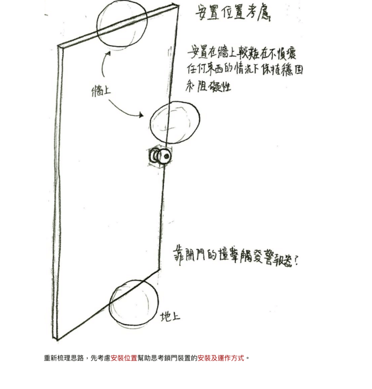 S203_兆基_張智健_Photo01