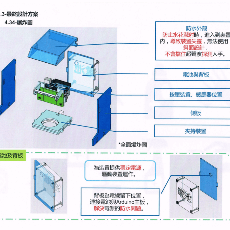 S401_朱敬文中學_周奇樺_Photo09