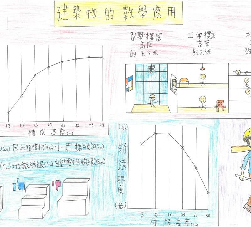 香港培正小學_劉曉敬