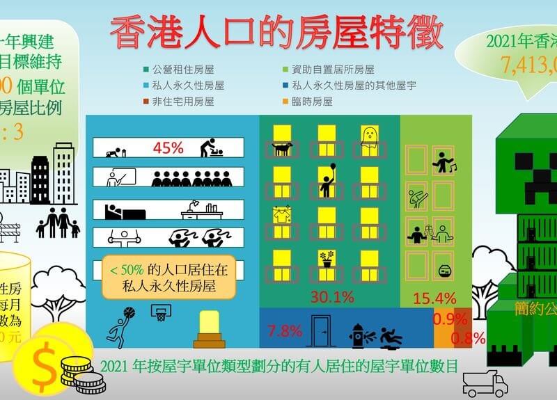 馬頭涌官立小學(紅磡灣)_李卓鍵