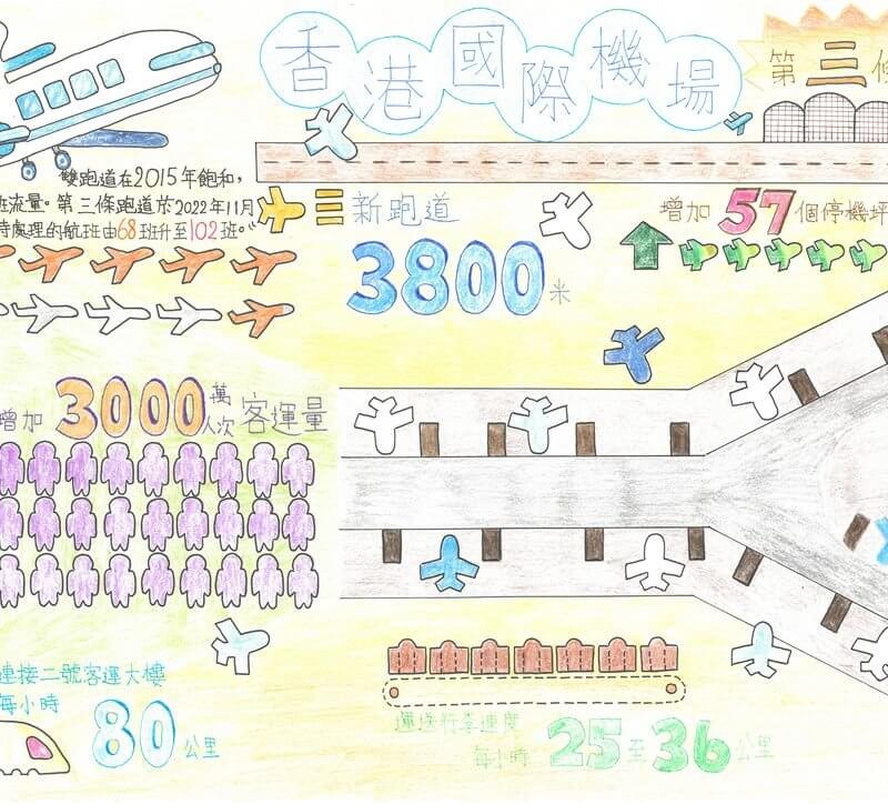 香港培正小學_蔡旻希