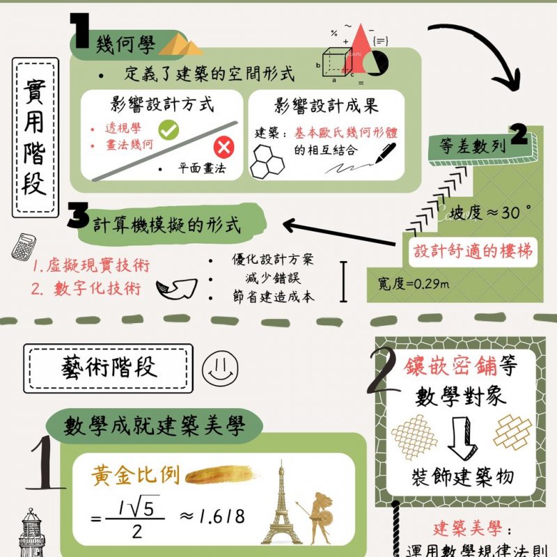 香港培正中學_郭思妤