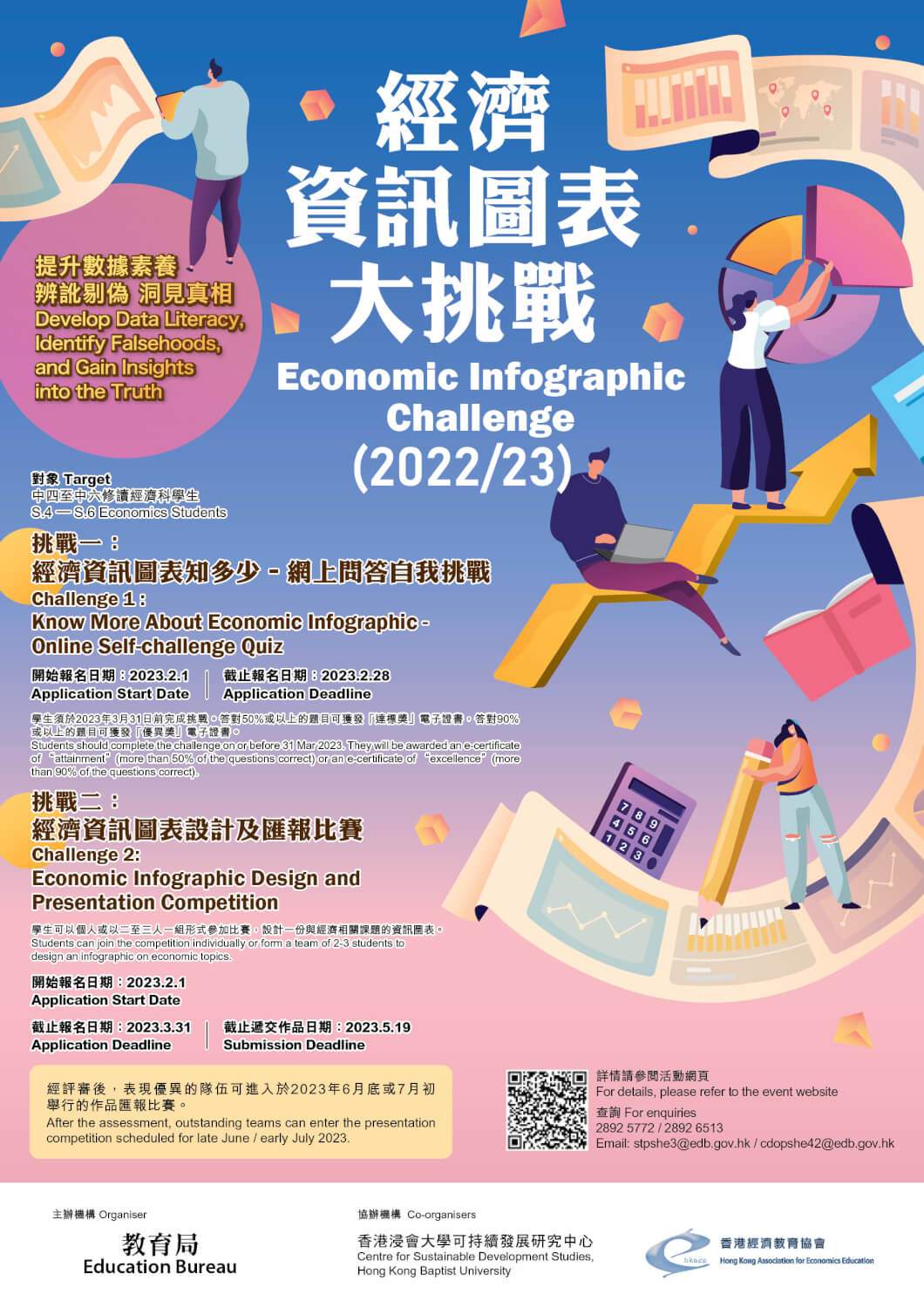 經濟資訊圖表大挑戰 (2022/23) 挑戰2: 經濟資訊圖表設計及匯報比賽