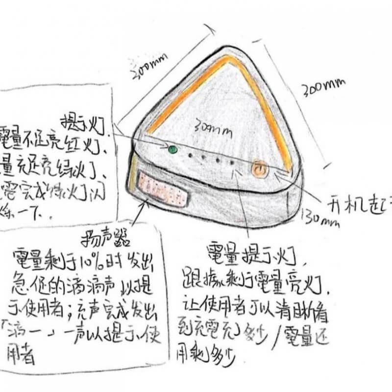 一個自動清潔機械人原型
