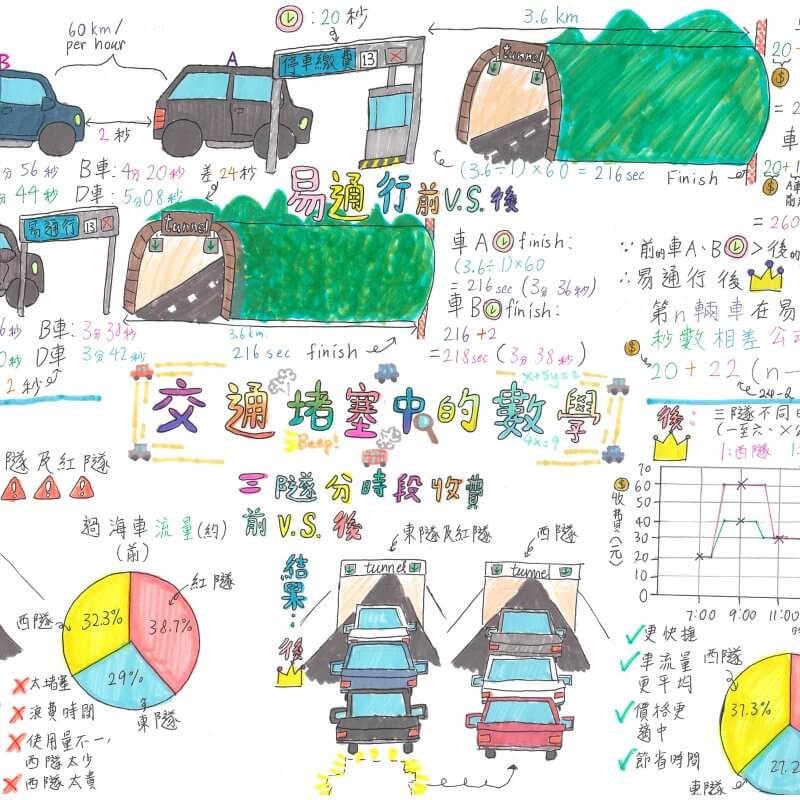 大埔舊墟公立學校_張雅雪_CHEUNG Nga-suet