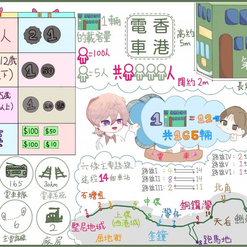 東華三院高可寧紀念小學_吳芷倩_NG Tsz-sin
