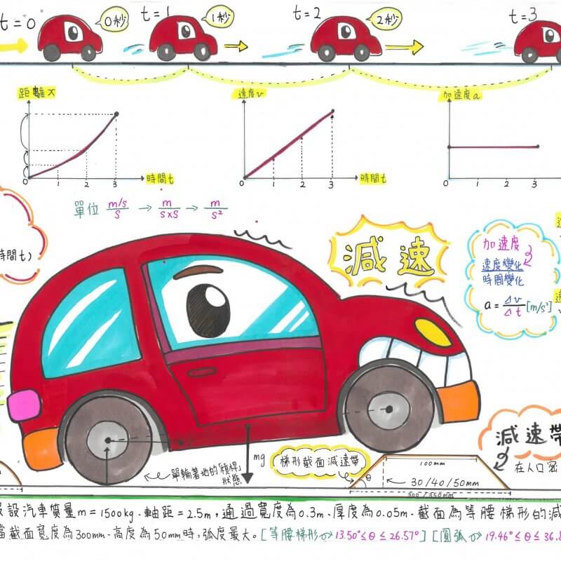 英皇書院同學會小學第二校_周正楠_CHOW Ching-nam